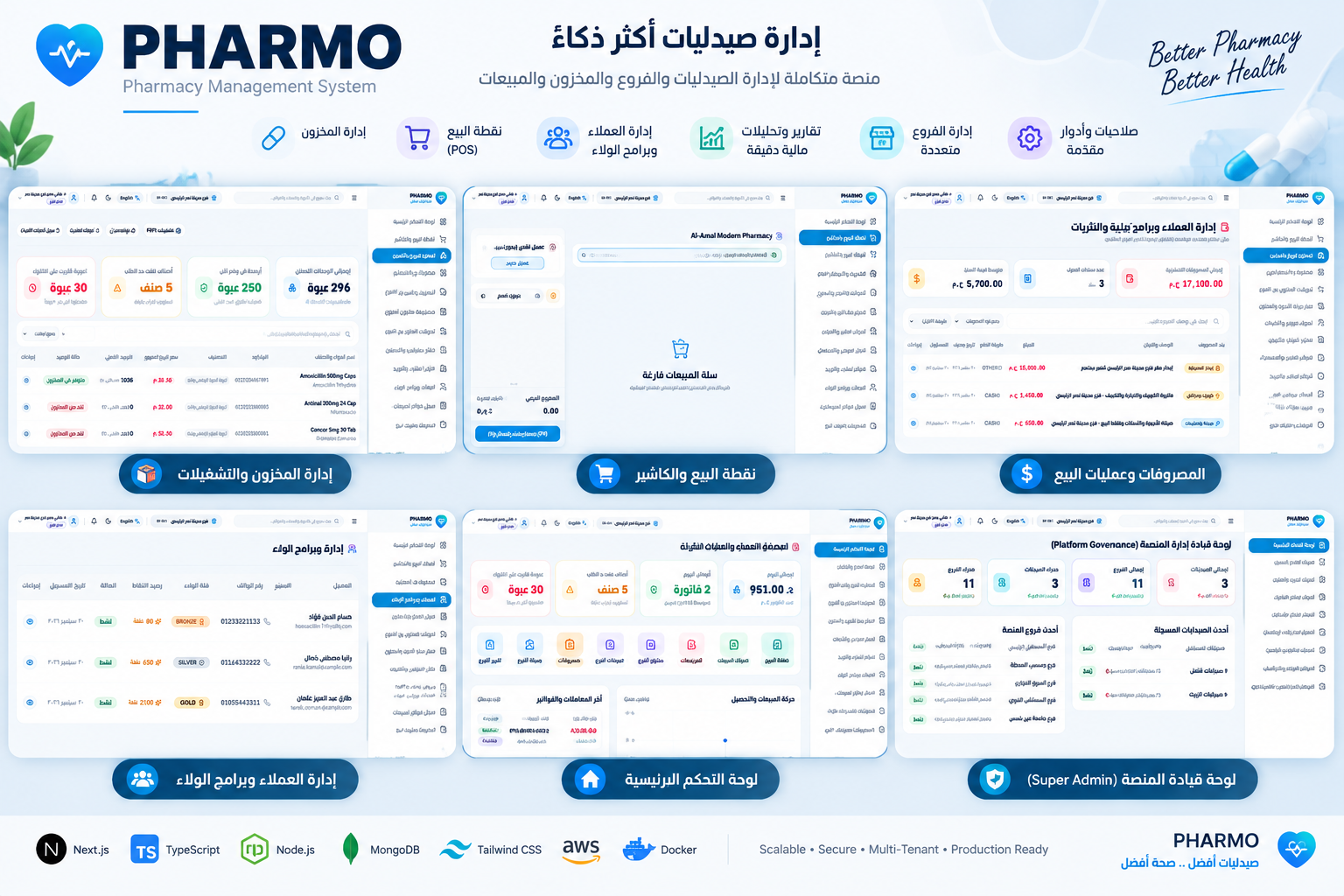 Pharmacy POS management system dashboard